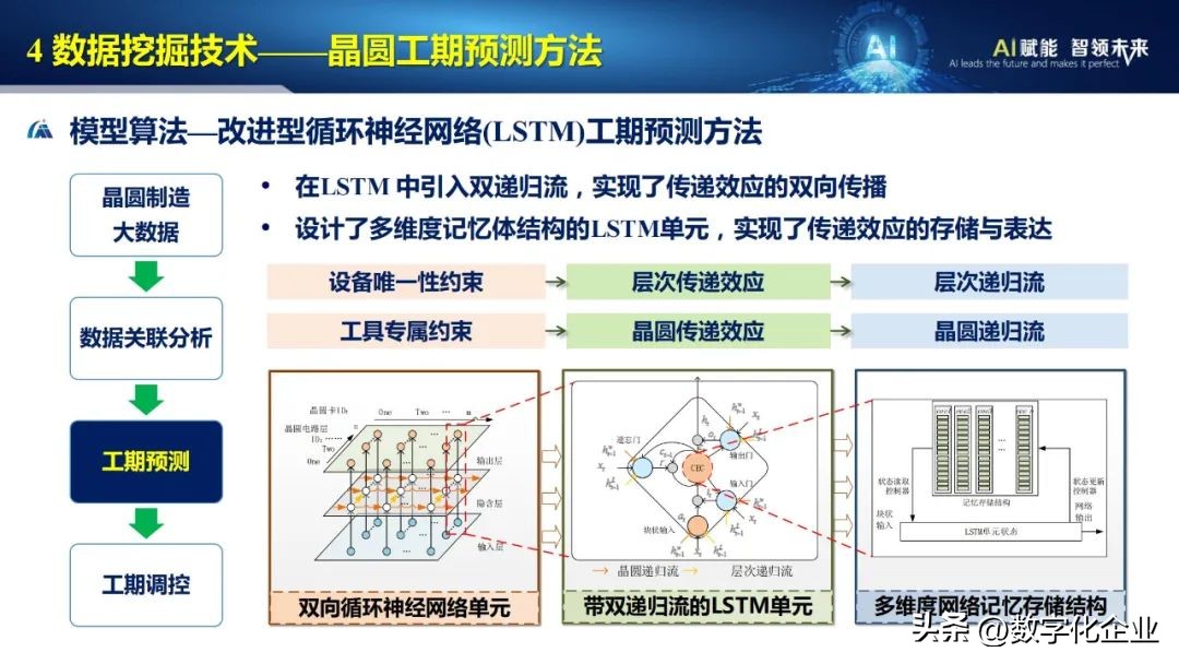 53页ppt完整版,43页的ppt