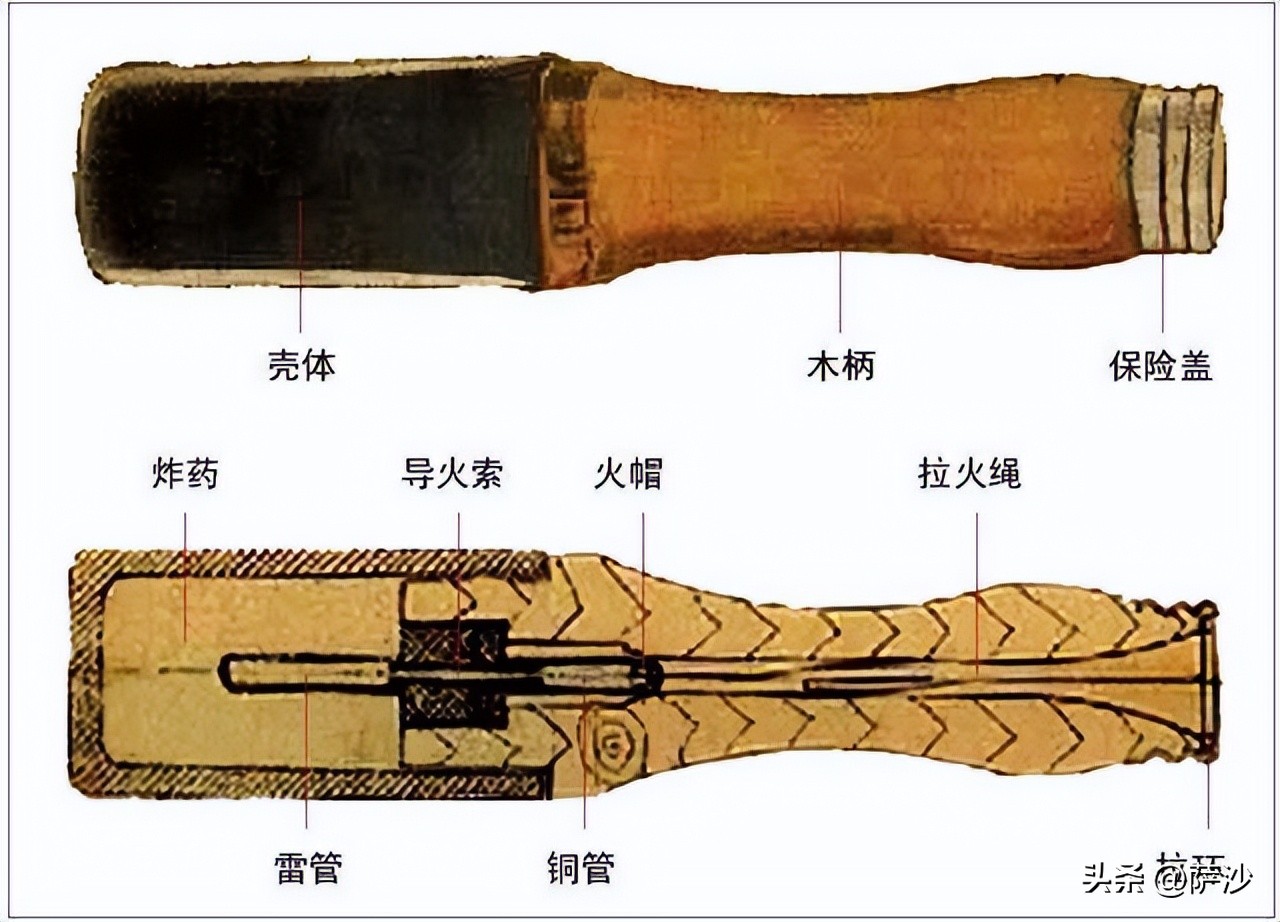 德国早期木柄手榴弹是什么型号,战争时期最强的木柄手榴弹