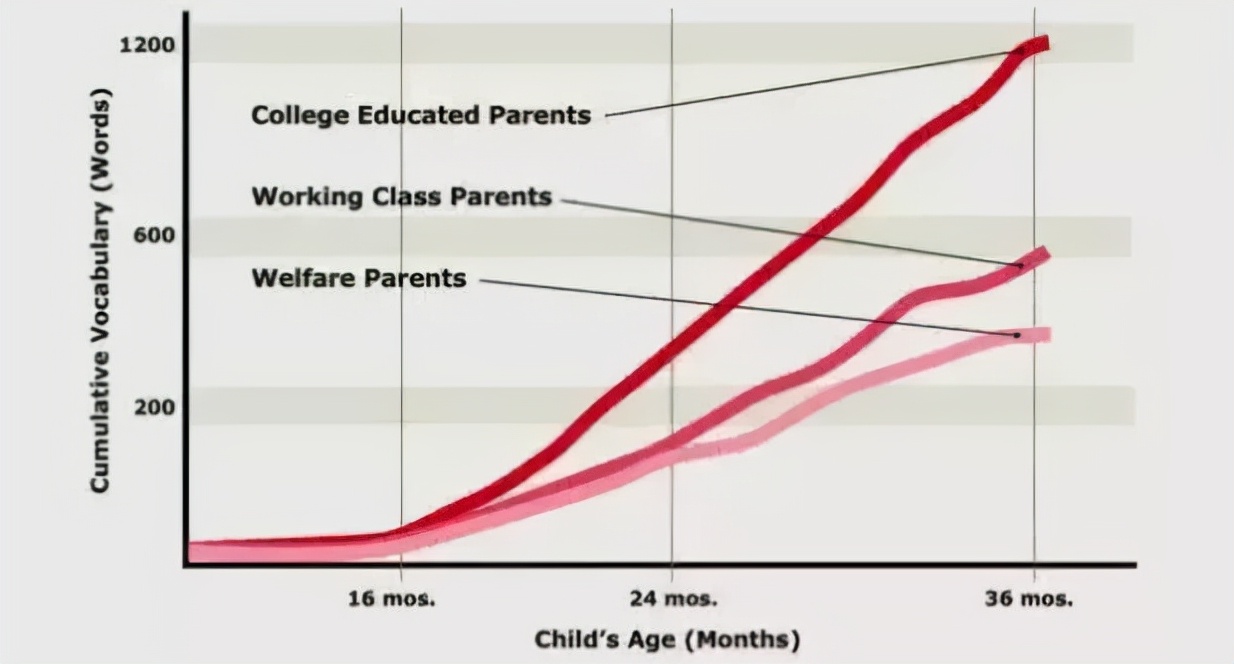 孩子的典型高智商的五大特征,高智商孩子的10种特点
