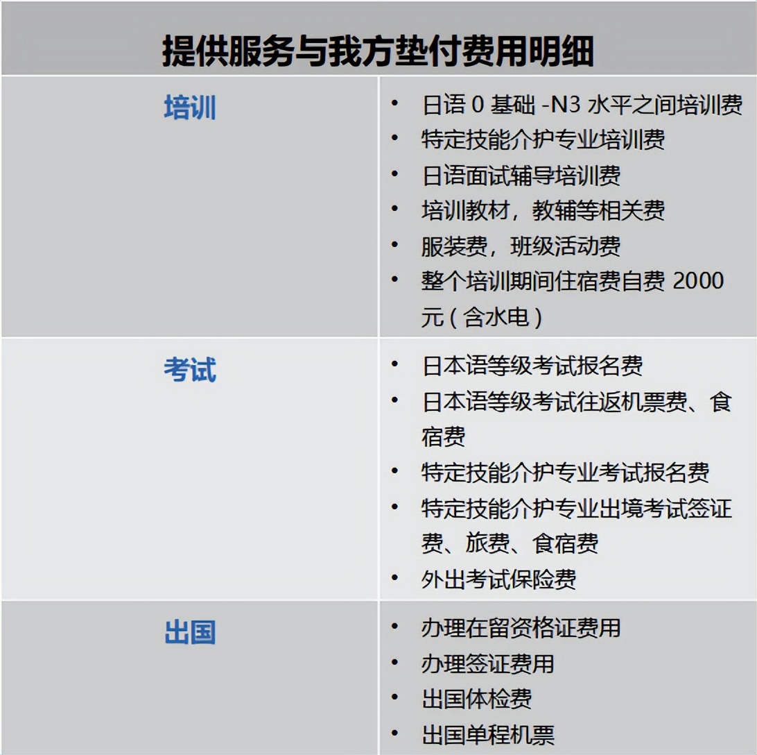 这个不被国人看好的日本工作，却帮中国学员铺好了多条后路