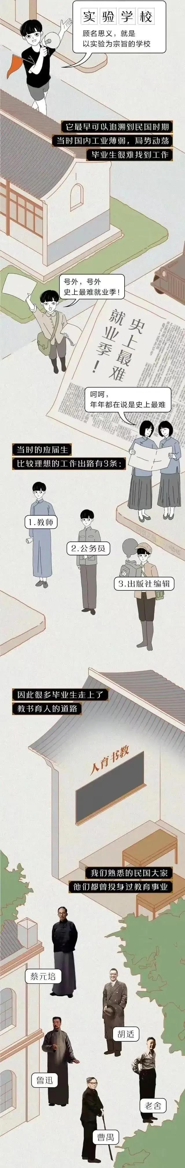 为什么很多学校叫实验中学,为什么有的学校叫实验学校