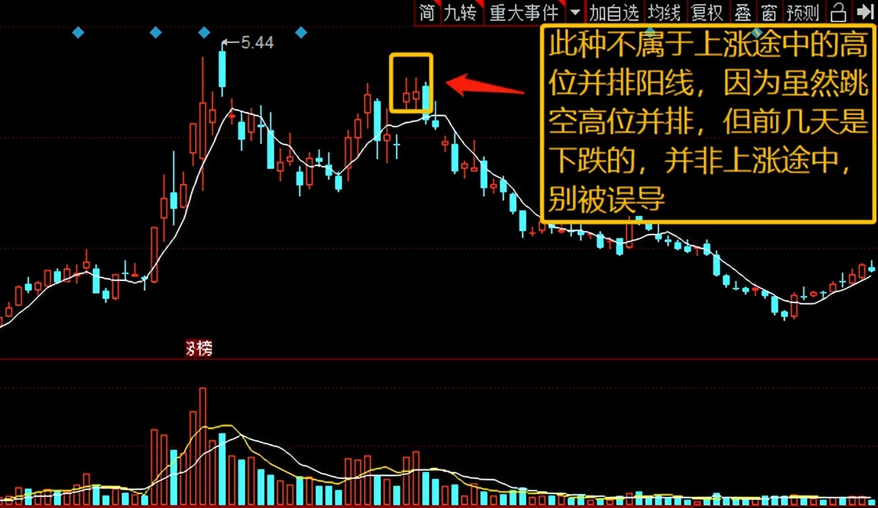 投资股票入门知识,股票入门知识基础课程