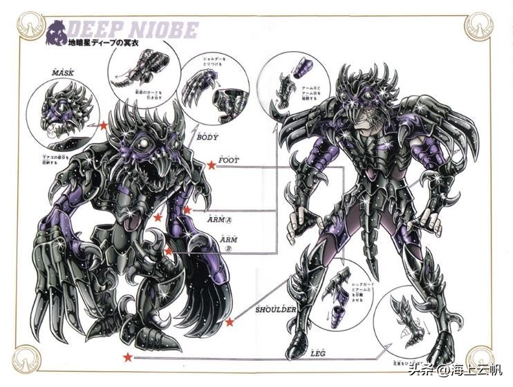 圣斗士108冥斗士中实力最强七人,圣斗士星矢斗士之魂冥斗士必杀技
