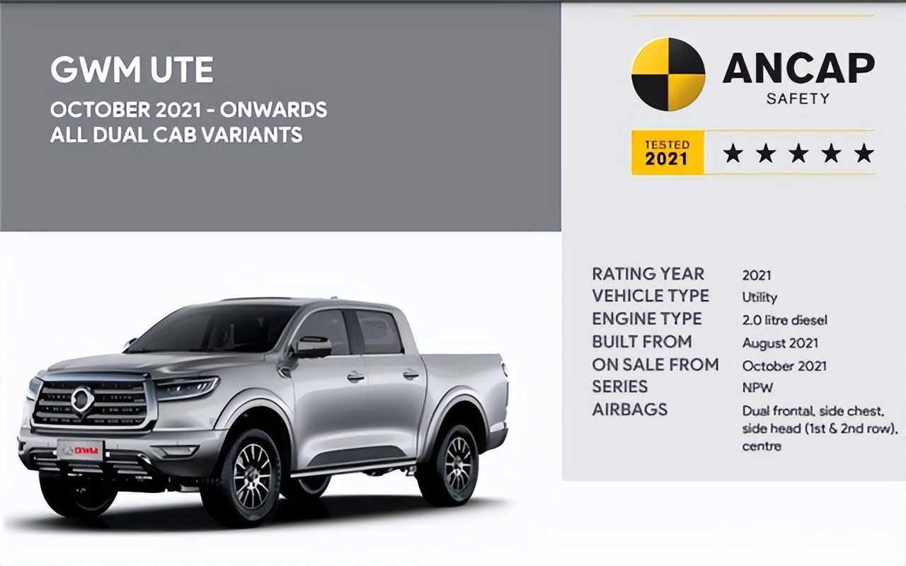 长城汽车质量排行不入围怎么回事,长城汽车整车质量检测累不