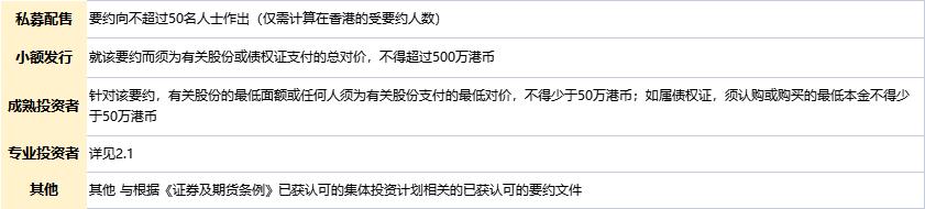web3.0国内加密货币,web3.0的商业机会