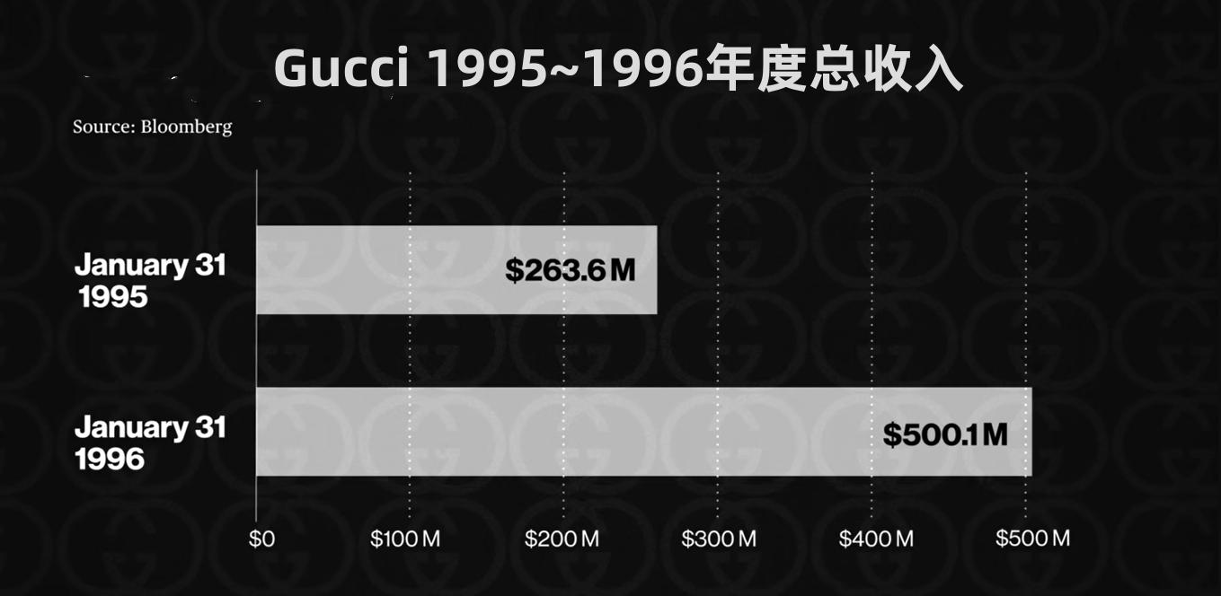 百年企业覆灭,百年品牌有多难