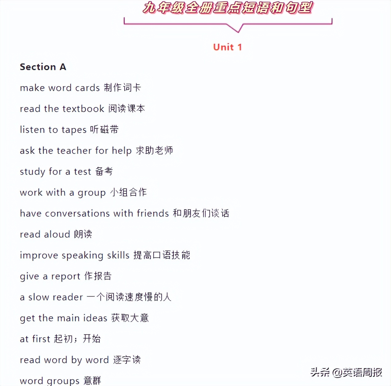 英语固定搭配短语大全初中,初中英语三年级重点单词和语法