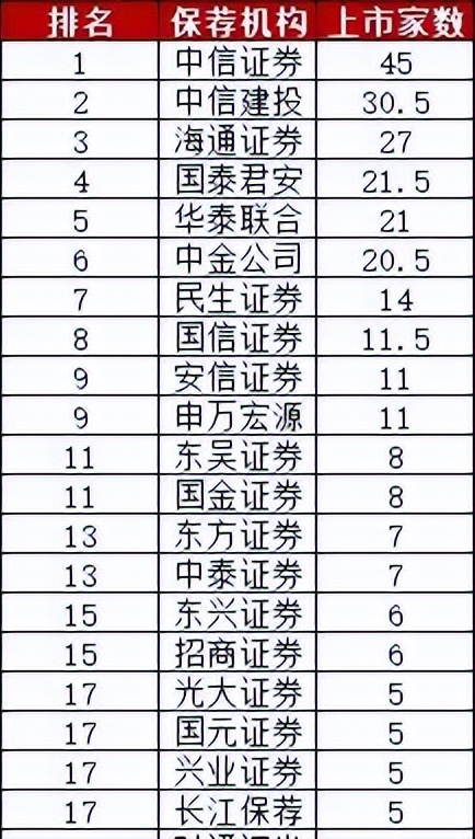 中改一云文化传媒有限公司,中改一云
