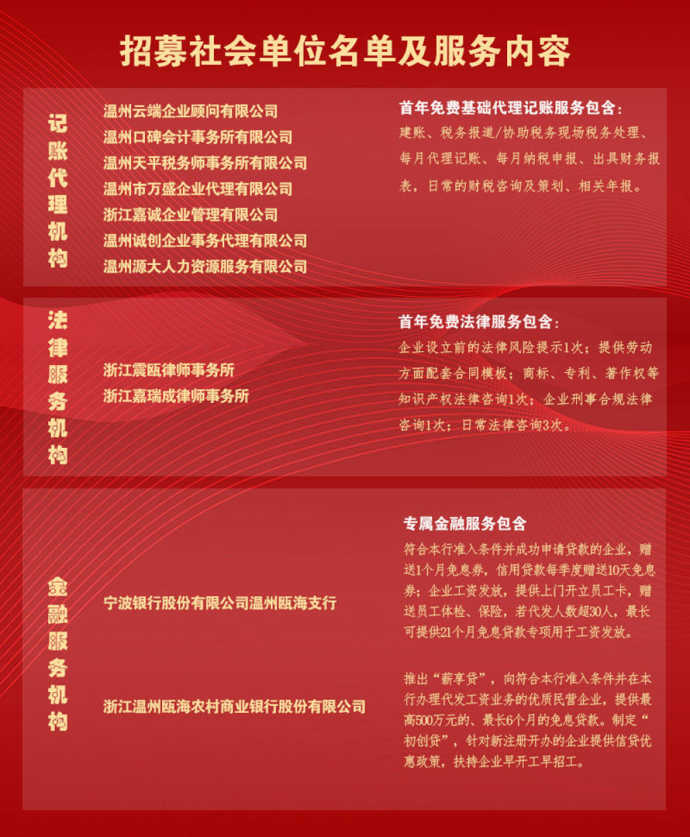 叮咚会员生活特权免费领取礼品,叮咚员工福利