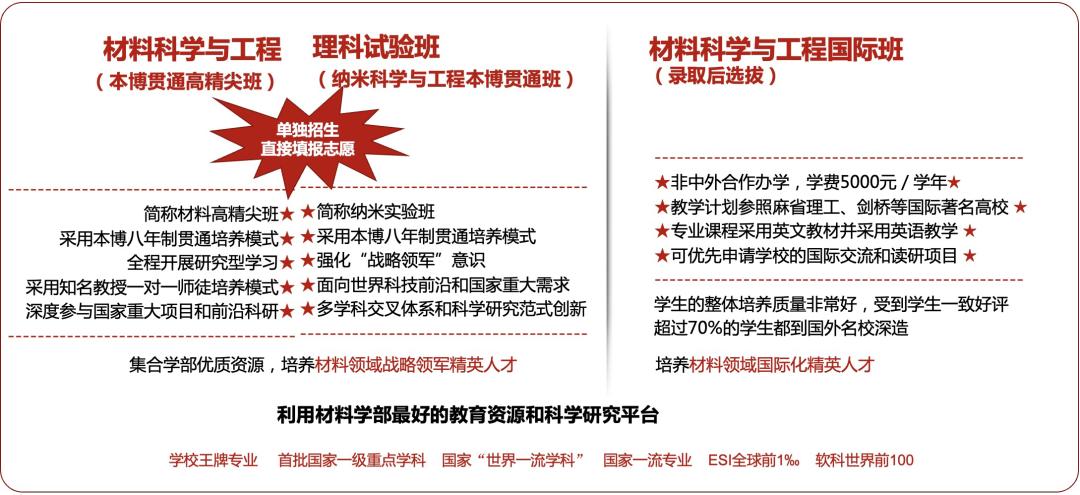 北科大为何没有评上985,北科大值得读研吗