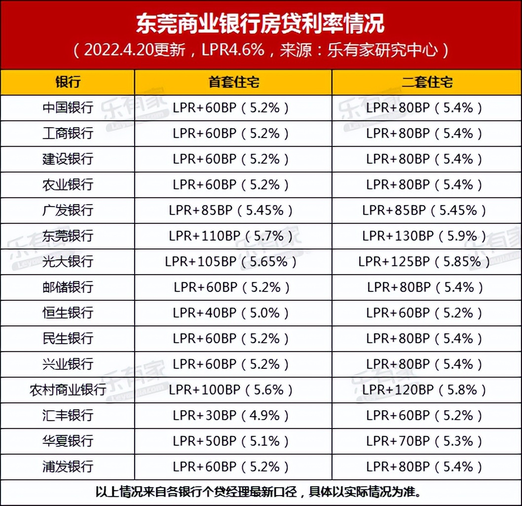买错房的十大教训,普通人买错房需要用一辈子来买单
