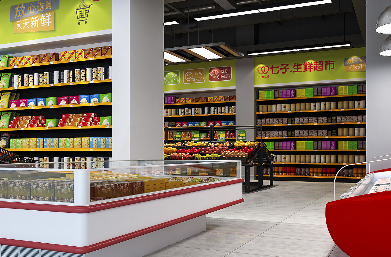 大型超市为什么不零利润卖,超市不为人知的盈利模式