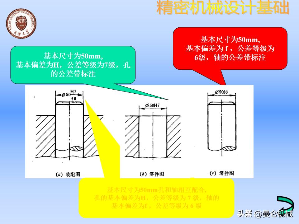 机械零件怎么设计才美观,精密设备怎么设计