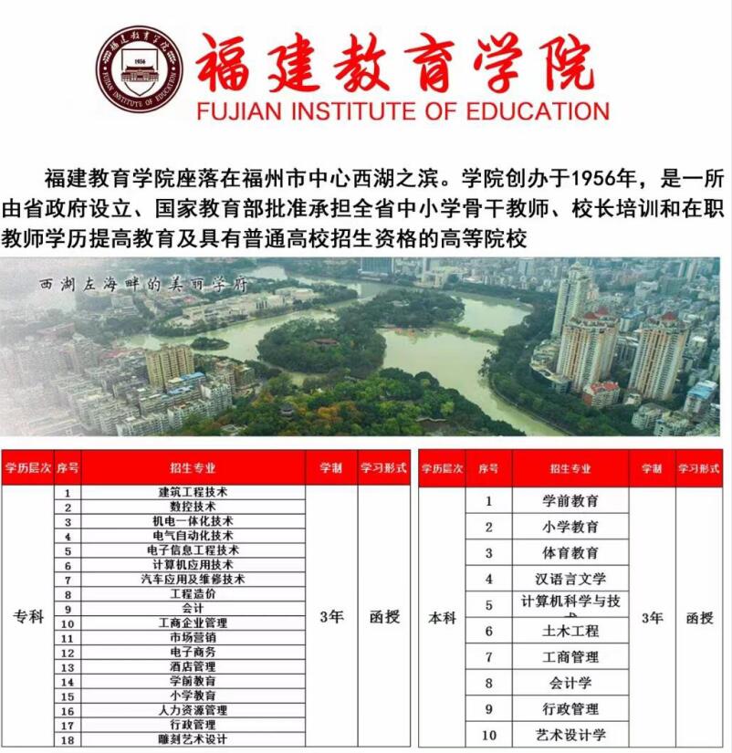 什么是第二学历,什么是第二学位有什么用