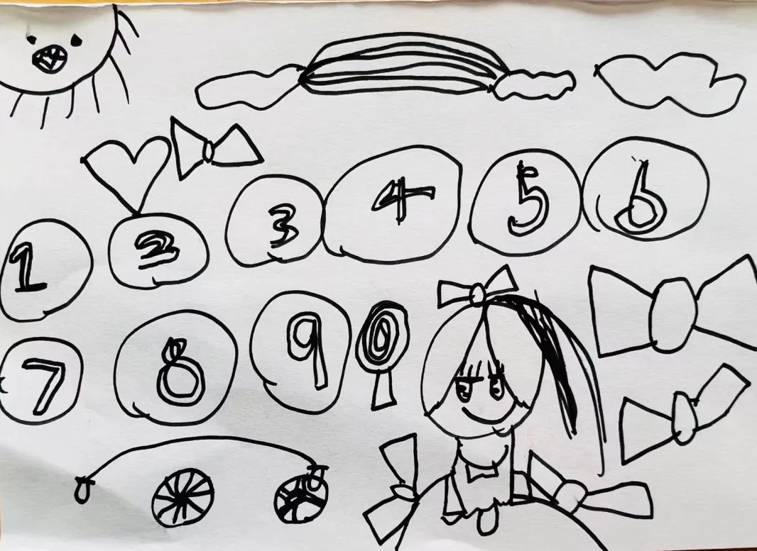 强国有我筑梦未来手抄报,强国有我筑梦未来绘画