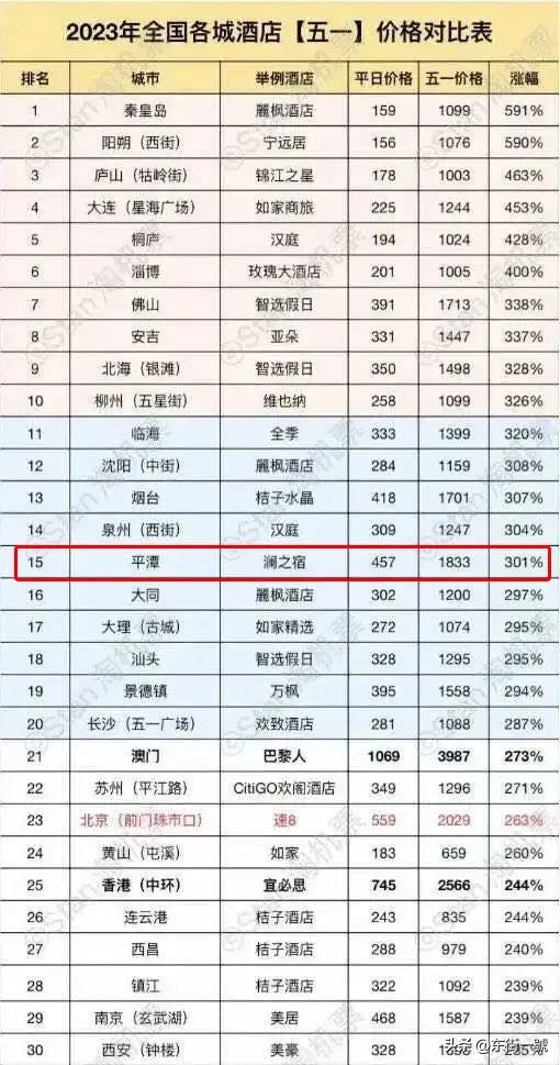 去马尔代夫好玩还是马来西亚好玩,去趟马尔代夫感受一下