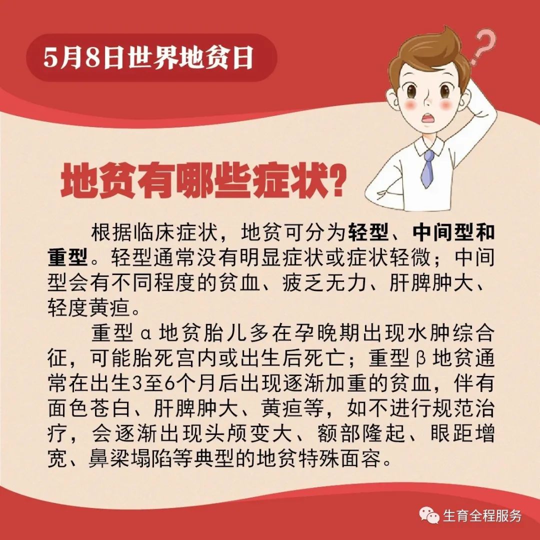 世界地贫日知识科普,地贫对比图