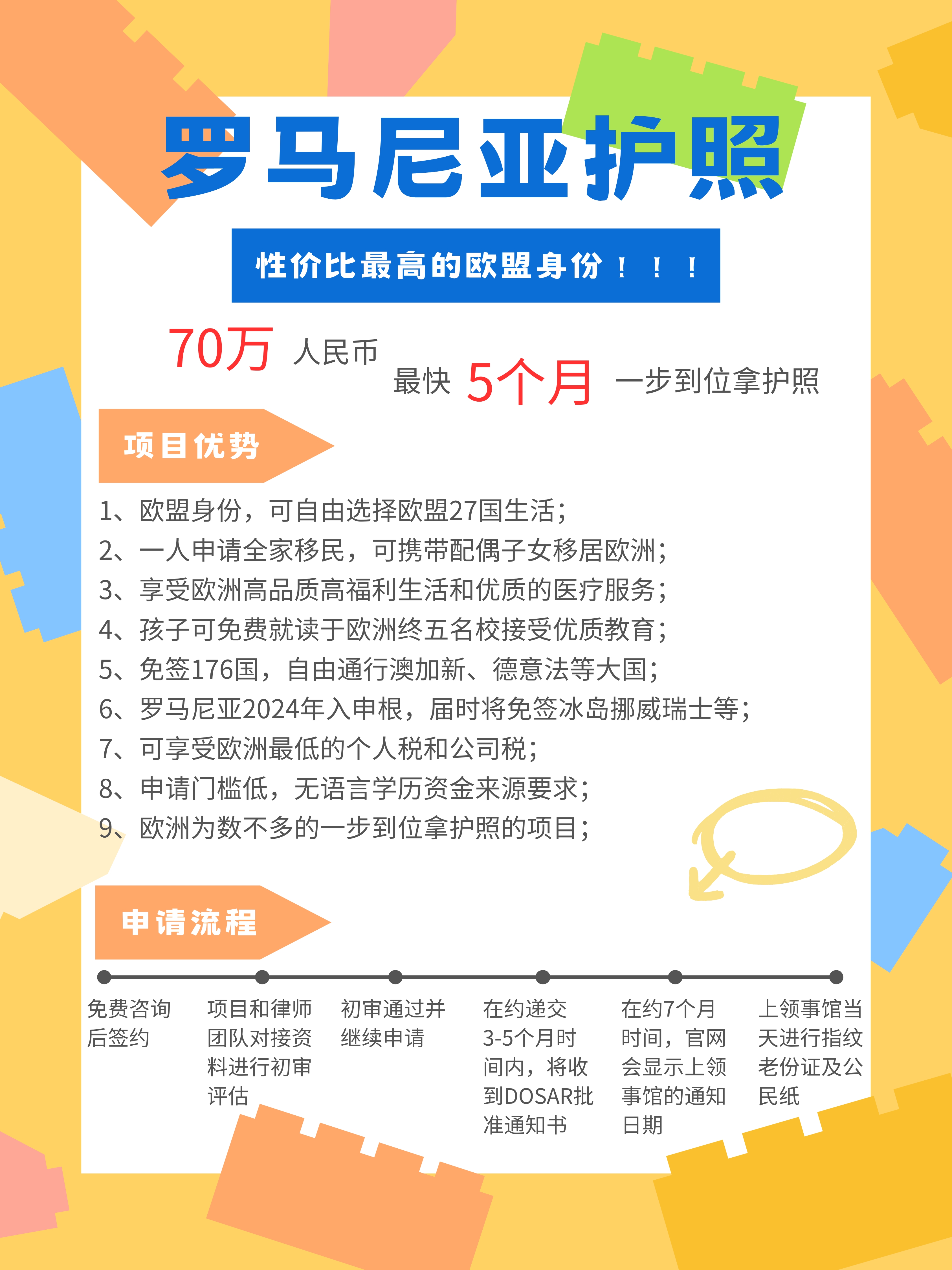 罗马尼亚护照标准对照表,罗马尼亚护照价格表