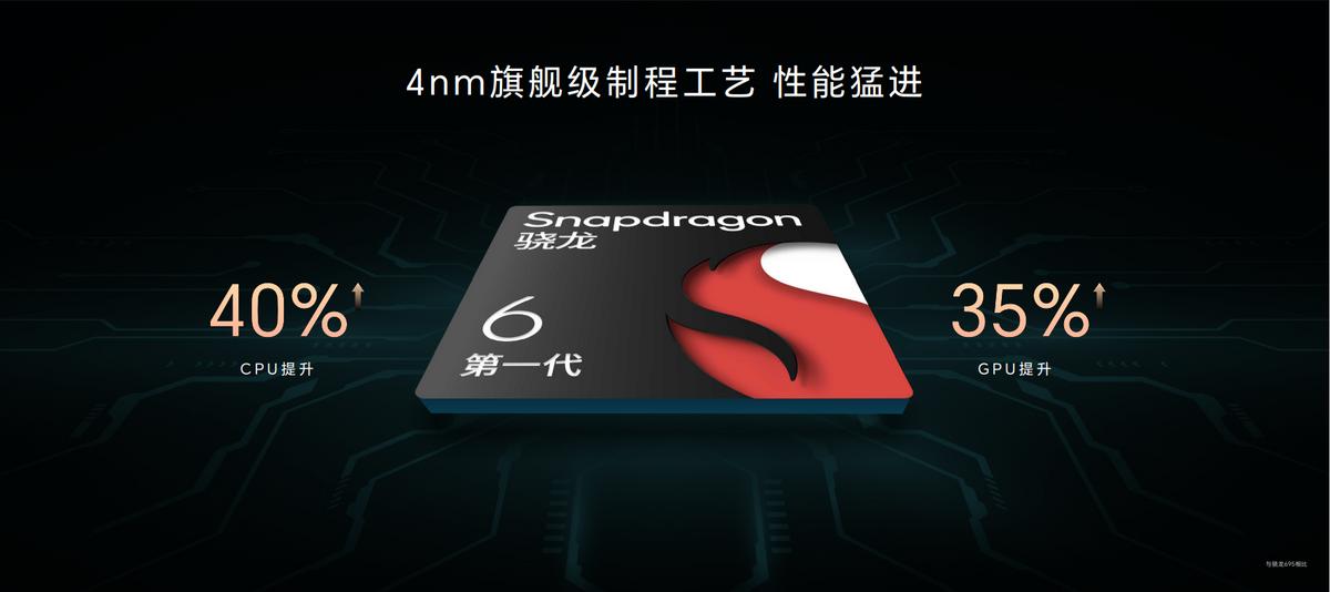 荣耀x50超高性价比继续走单,荣耀新品x50实力好屏超能续航5g