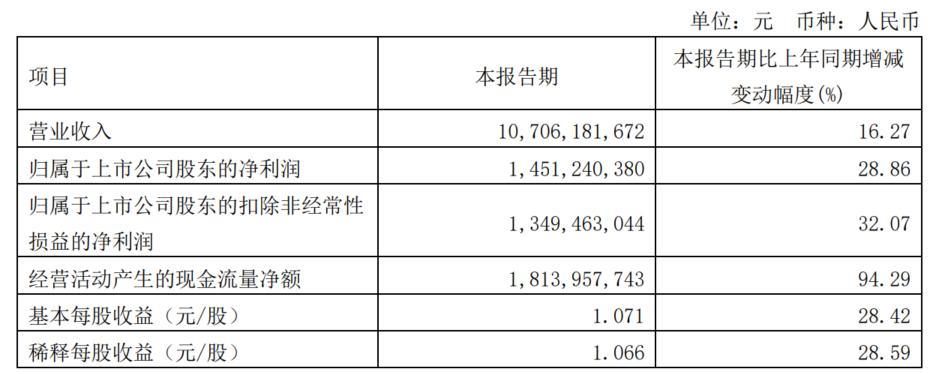 青岛啤酒这个企业怎么样,青岛啤酒有100年历史吗