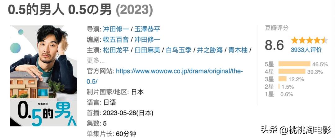 6个月过去了，这些好剧我们不该忘记