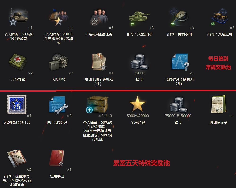 新线路新模式,新线路调整方案