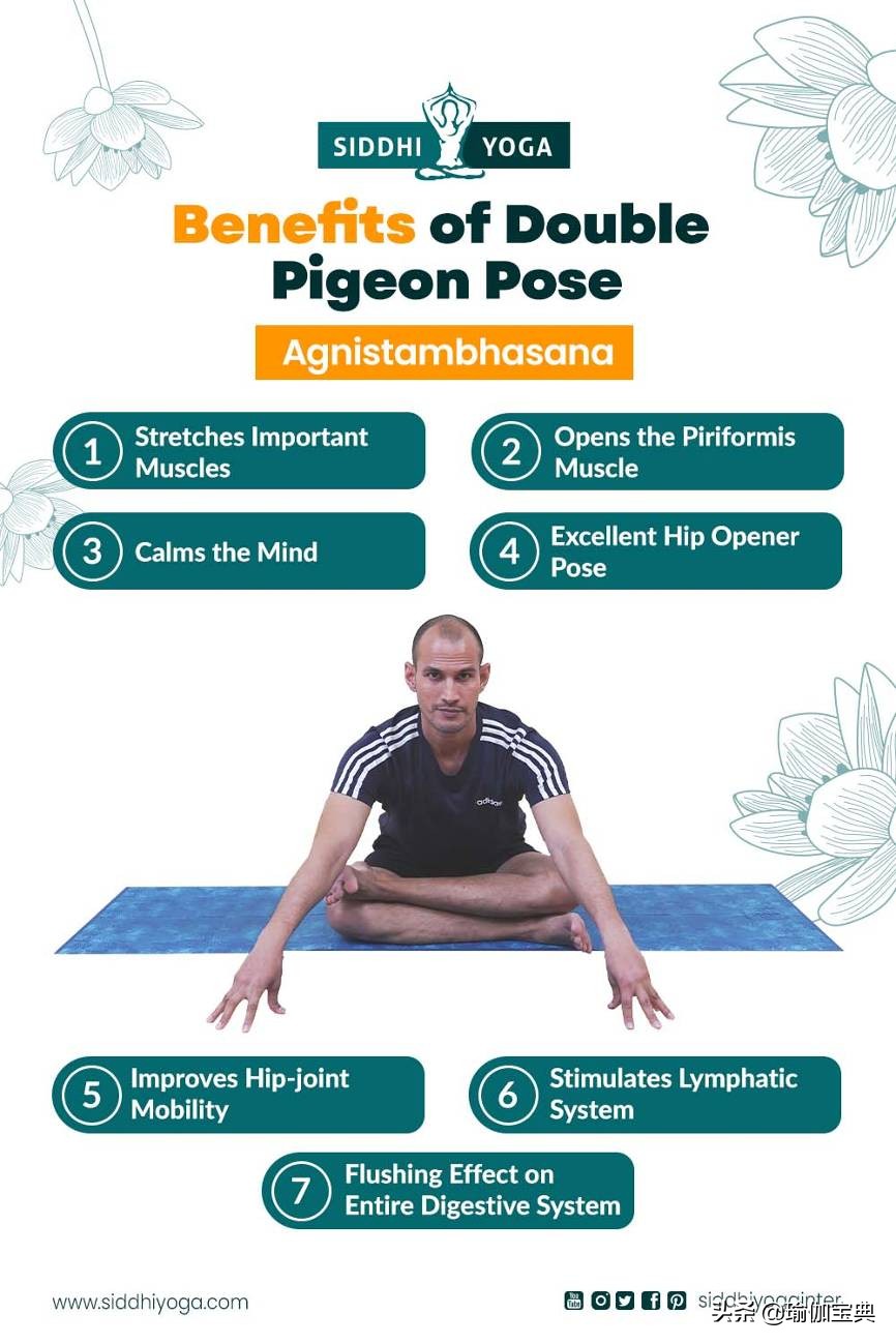 瑜伽双手交叉是什么招式,瑜伽m腿姿势哪种是正确的