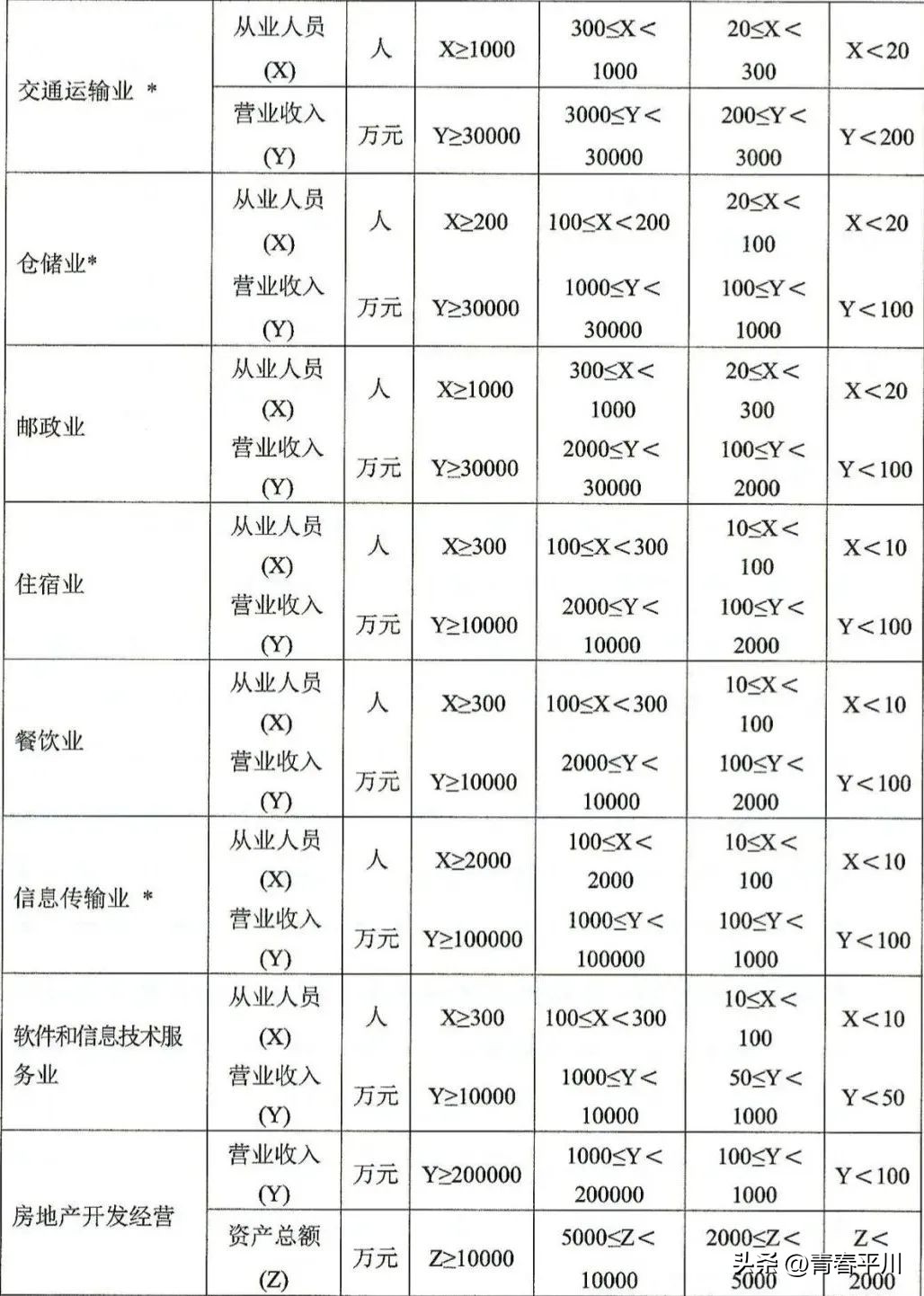 鍥腑澶ぇ瀛︾敓鍒涗笟甯壎璁″垝,鍥㈠競濮斿ぇ瀛︾敓鍒涗笟鎵舵寔璁″垝