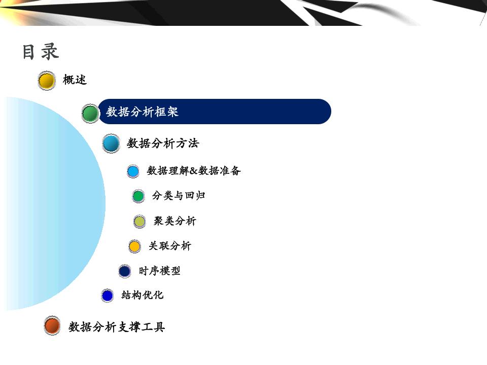 大数据的分析工具,大数据分析方法与应用课程