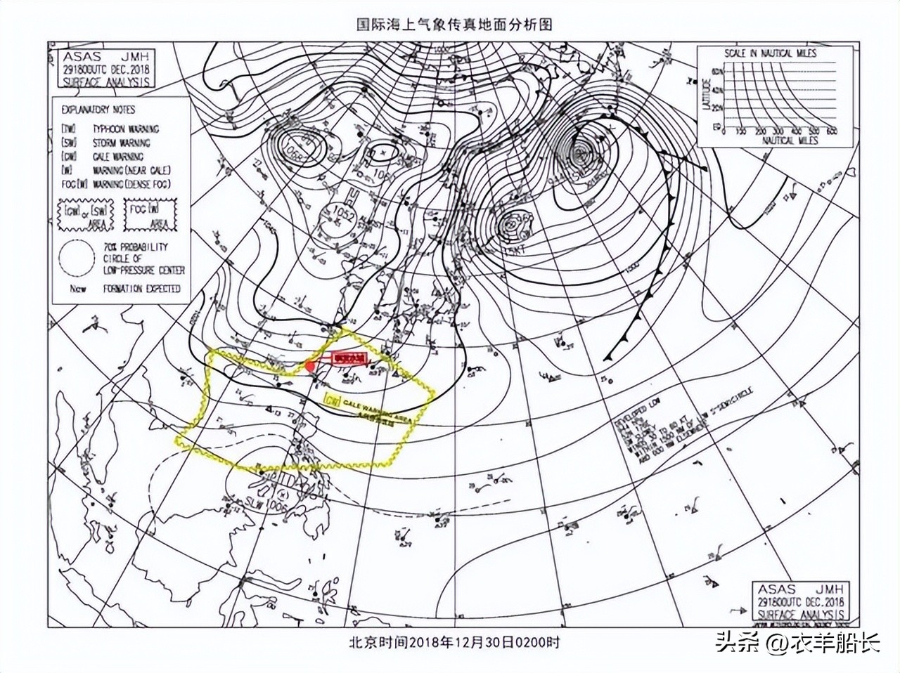 航海科普——海员拿望远镜的习惯动作