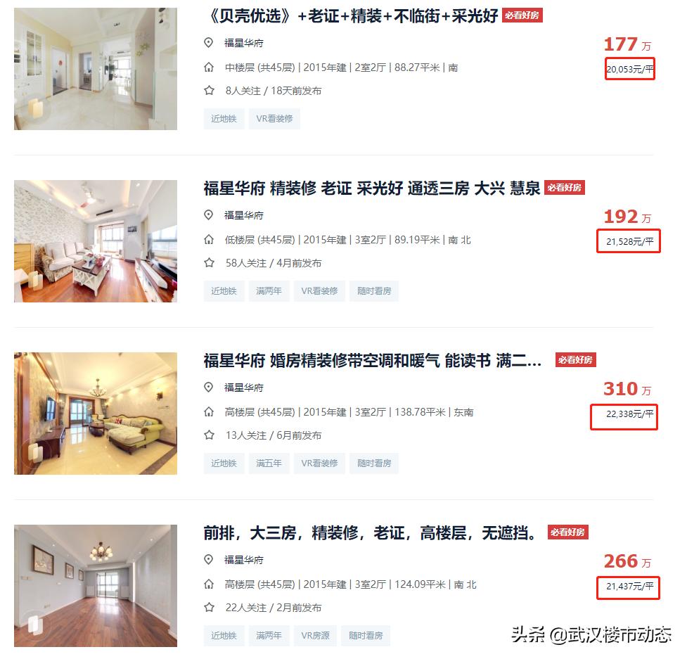 以前吹嘘的网红楼盘,网红楼盘出尽了风头