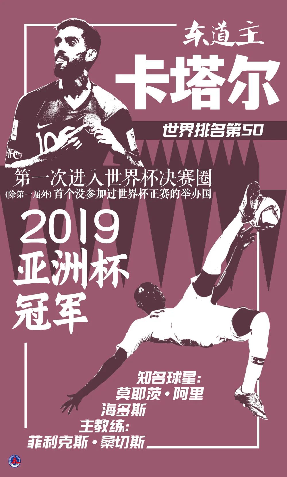 世界杯32强海报一览,世界杯32个国家的海报