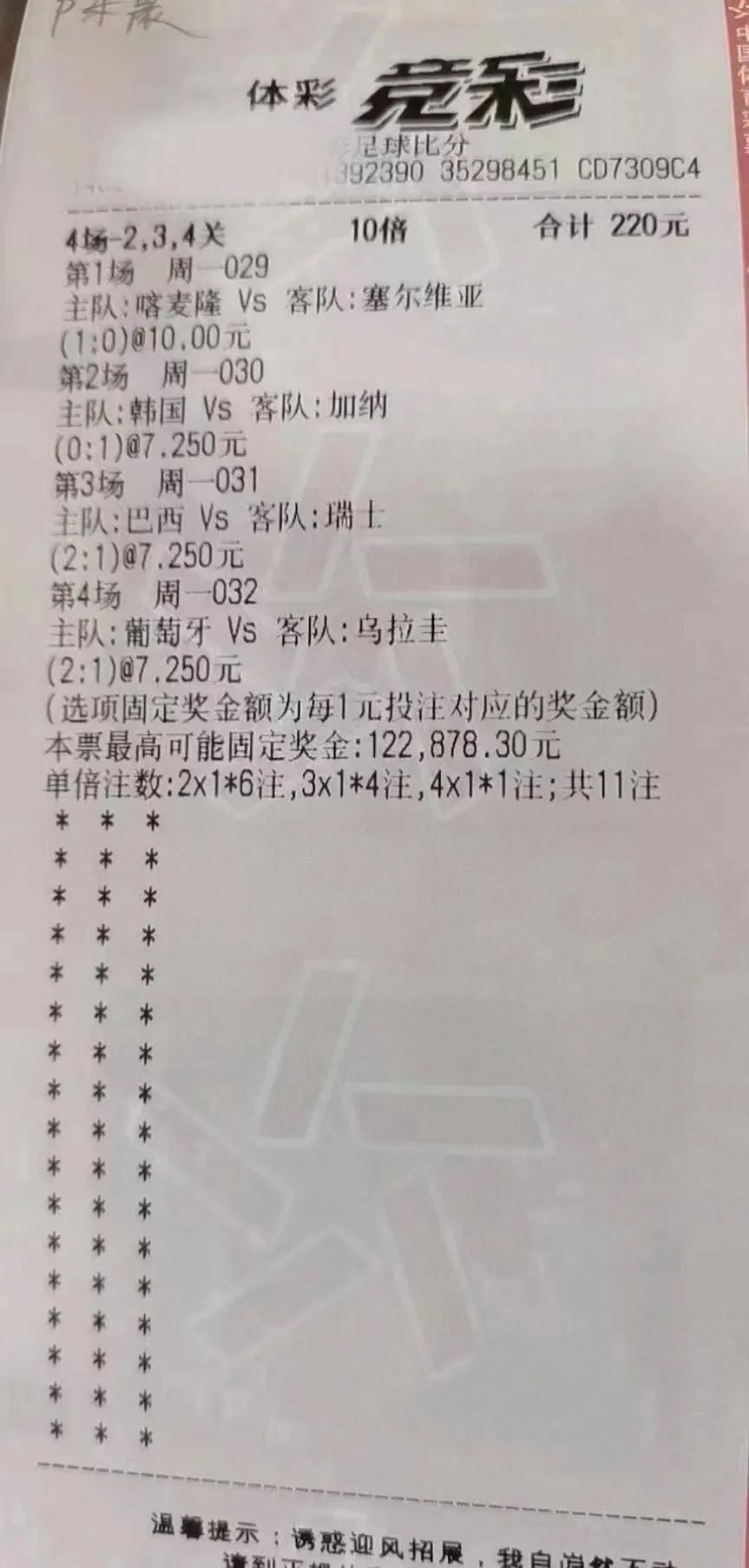今日竞彩实单推荐葡萄牙杯,今日竞彩推荐3串1足球
