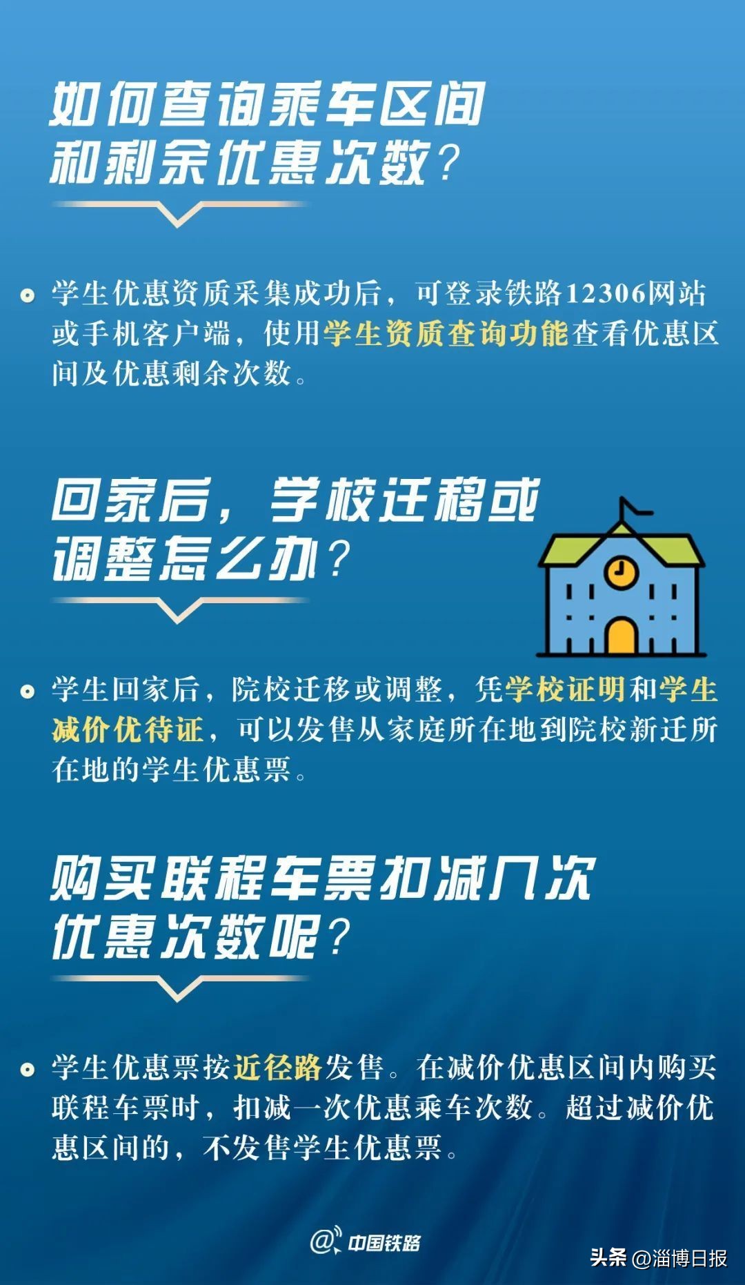 2023年返校火车票优惠申请模板,返校的小伙伴火车票有新变化