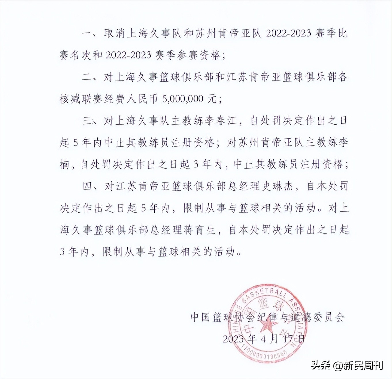 篮协为何开史上最重罚单,中国篮协开出史上最重罚单