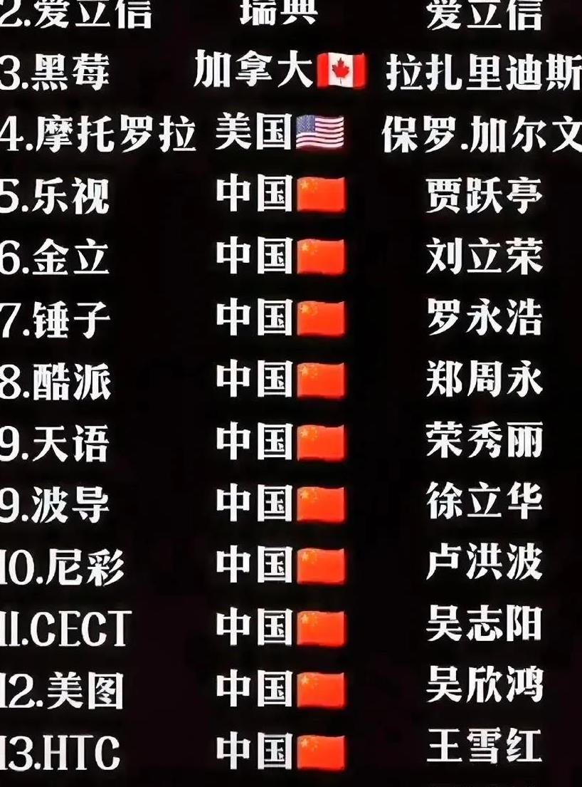 泛泰最好的手机,阿尔卡特手机是杂牌吗