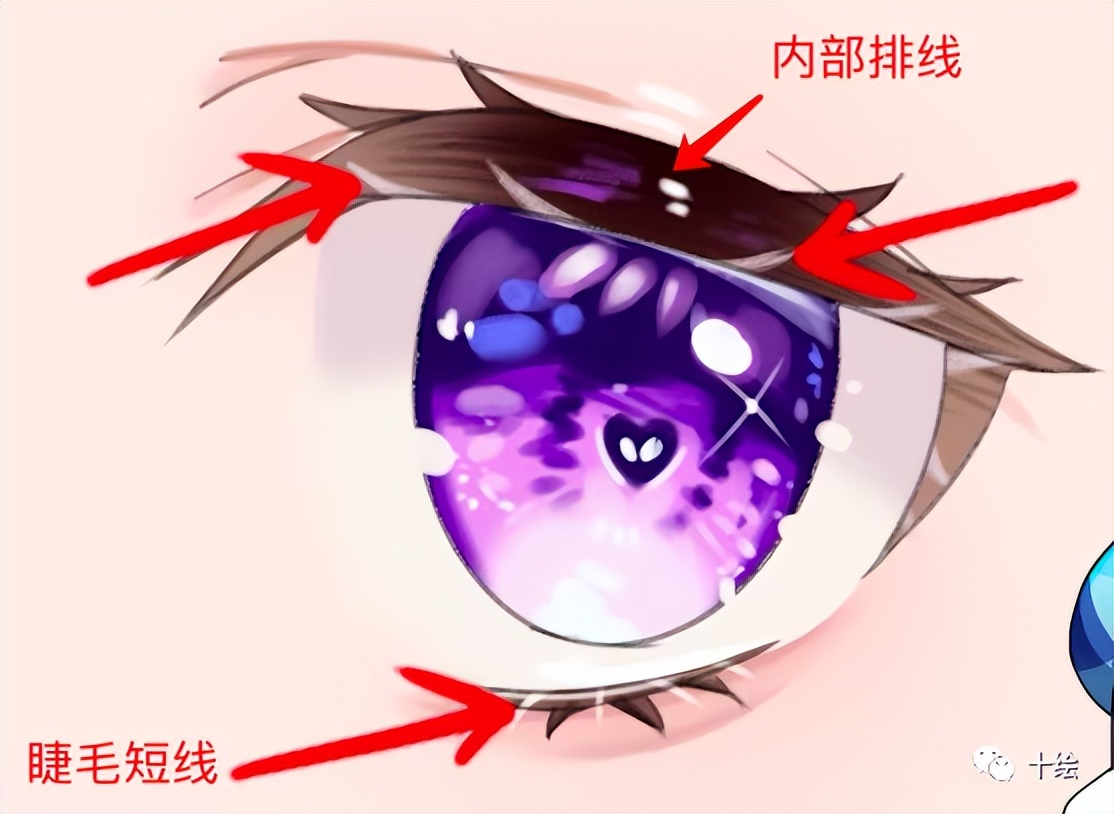 新手画动漫眼睛教程素描,新手入门画眼睛动漫人物