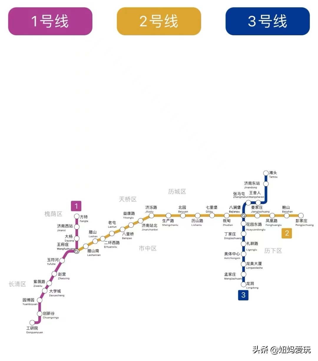 周末孩子游玩济南攻略,济南旅行暑期遛娃的清凉之地