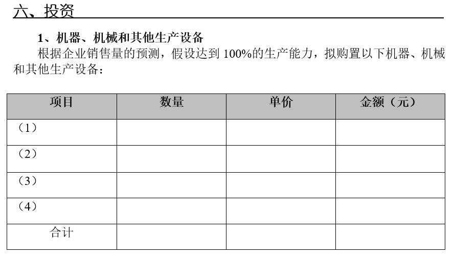 大学生创业项目计划书目录例子,syb创业计划书范文10篇
