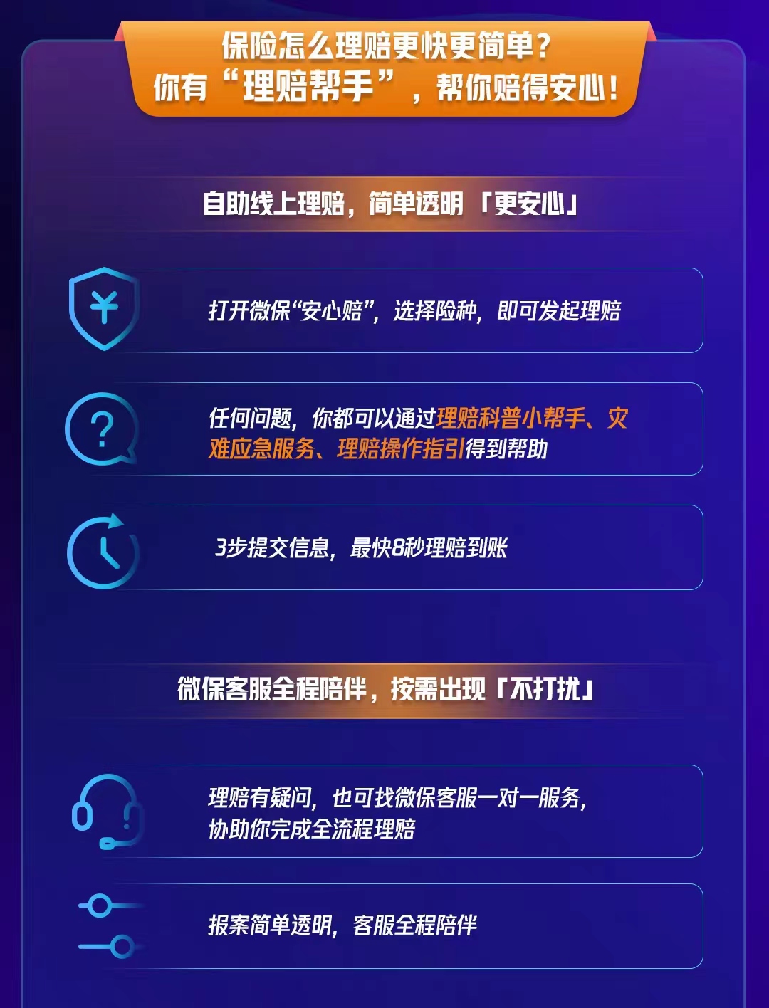 腾讯微保与传统保险,腾讯微保免费保险