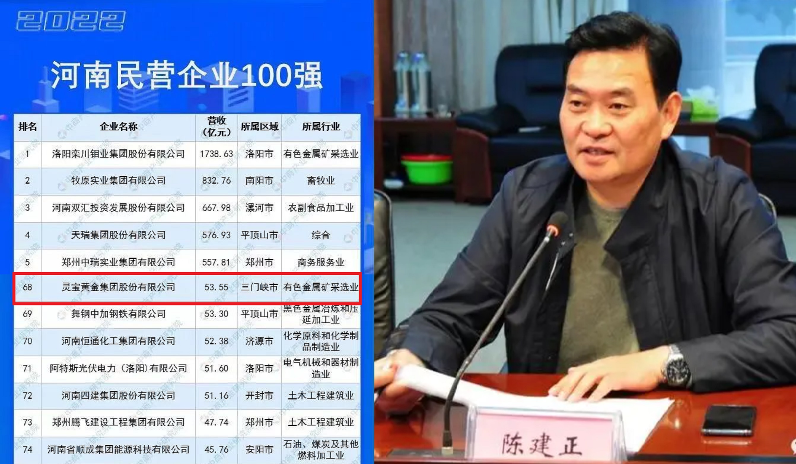 河南灵宝一哥,灵宝一哥