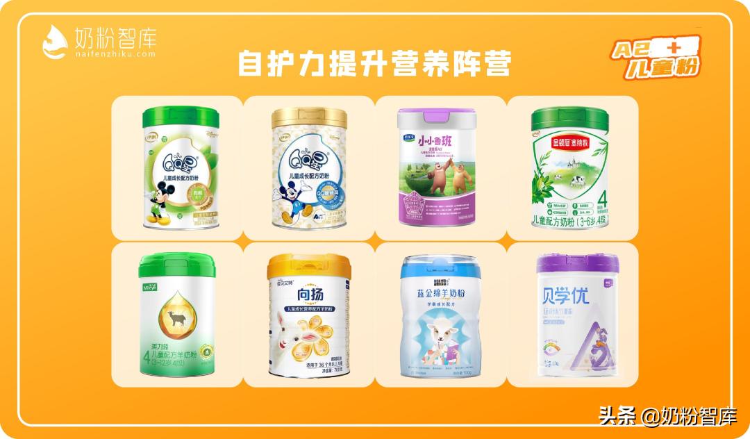 儿童奶粉怎么选？伊利QQ星、君乐宝小小鲁班等近30款给你答案