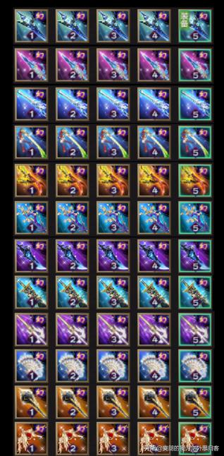 天龙八部卡78级怎么样,天龙八部卡68级和78级