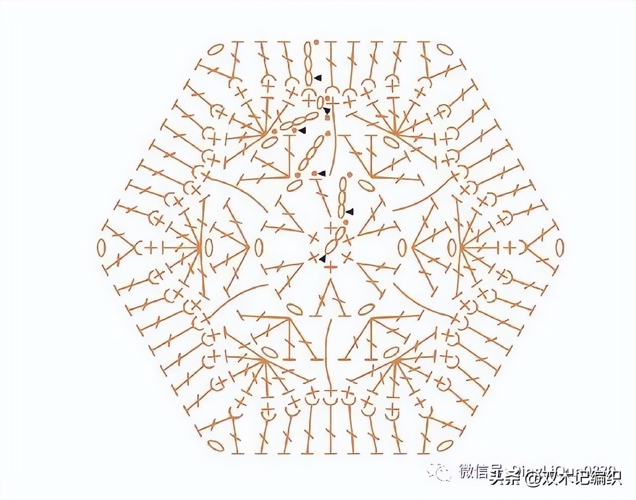 钩编简单六边形图解,钩编花样图案大全