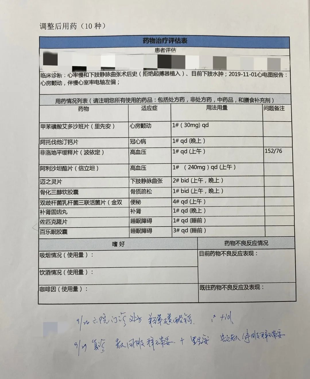 什么是精准用药门诊,北京朝阳医院精准用药门诊