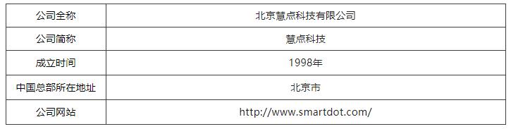 中国第一份OA系统用户实名口碑选型报告（选型宝重磅发布！）