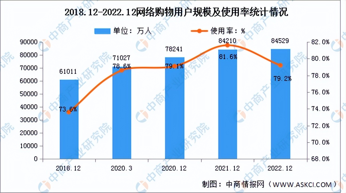 分期支付的说明,银行消费分期付