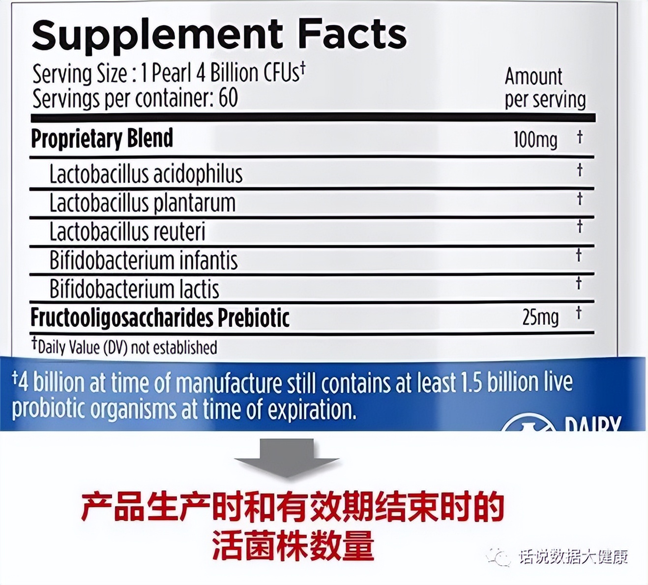 如何选择益生菌,如何选择益生菌变成易瘦体质