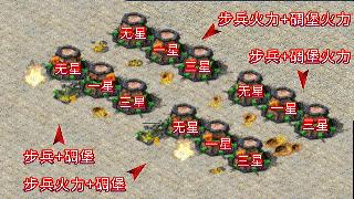 红色警戒简单实用的小技巧快捷键,红色警戒快捷指令和技巧图片