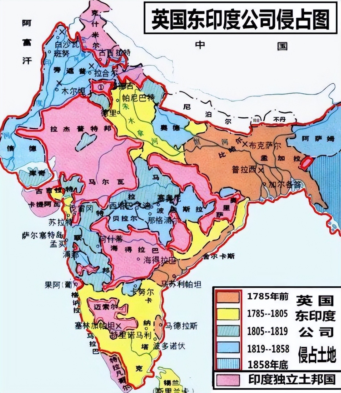 18世纪英国发展模式,19-20世纪英国贸易